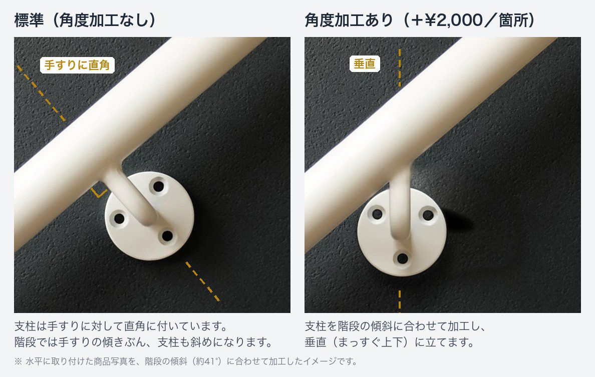 座金の支柱 角度加工なし（手すりに直角）と角度加工あり（垂直）の比較